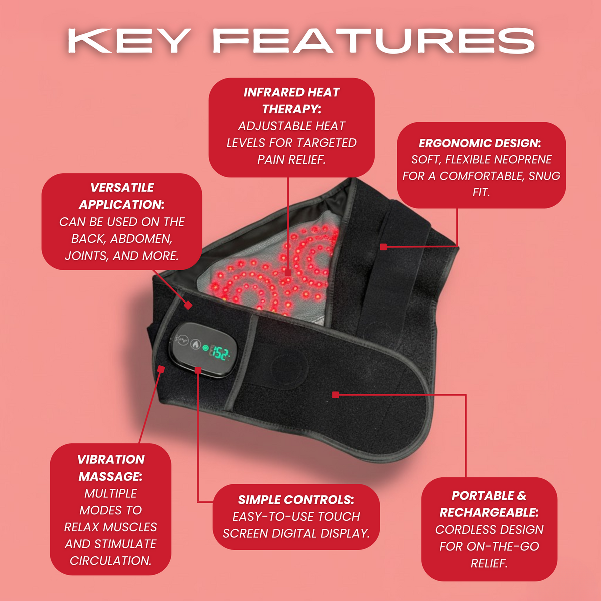 TheraBelt features graphic with callouts for heat, vibration, controls and the neoprene strap