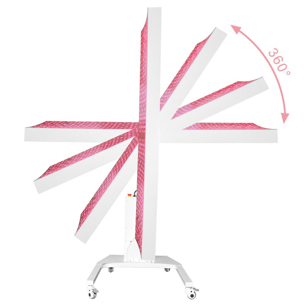 BioLight Adapt System panel shown rotating through 360 degrees on its stand