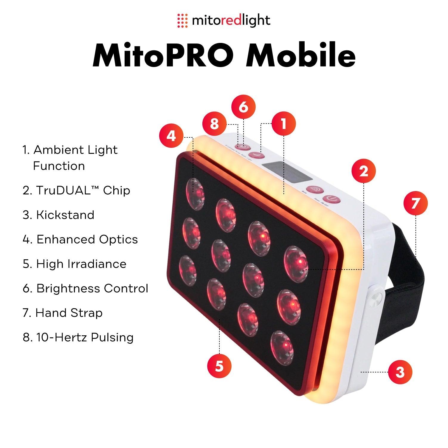 MitoPRO Mobile feature diagram with labeled controls