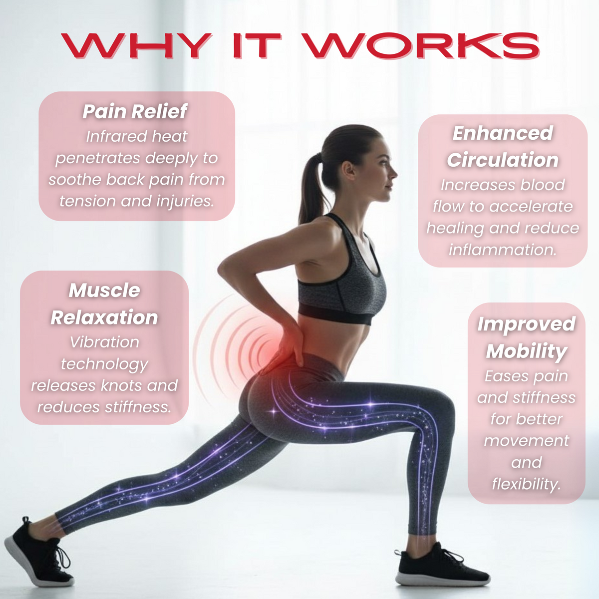 Woman in a lunge with callouts describing how the TheraBelt works