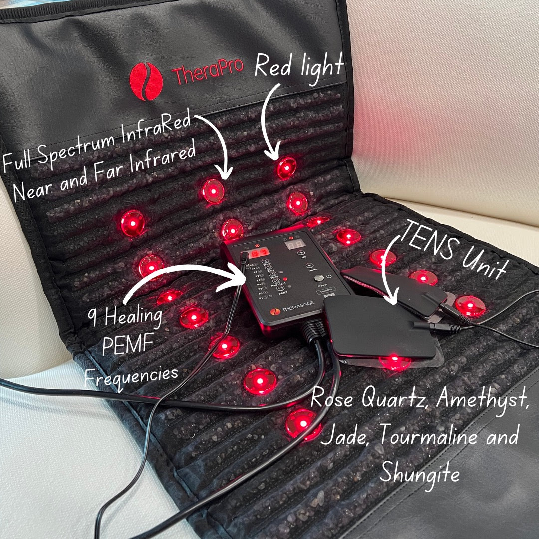 TheraPro Recovery Pad — Large (PEMF, Infrared & Red Light)