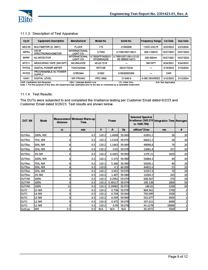 Test report page of irradiance results by intensity mode for the BioLight Cocoon and related devices