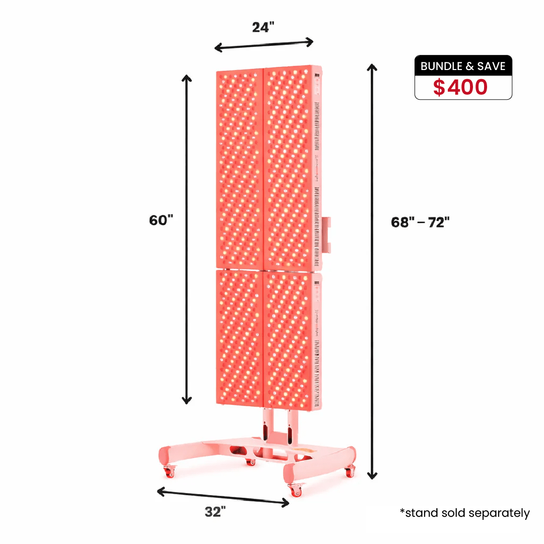 MitoPRO+ two panel stack dimensions