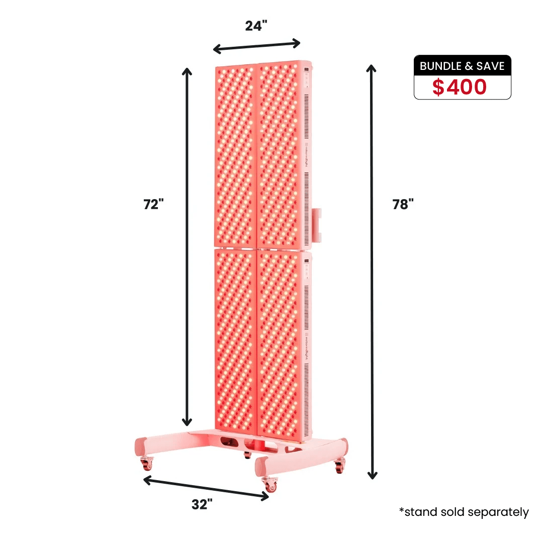 MitoPRO+ four panel stack dimensions