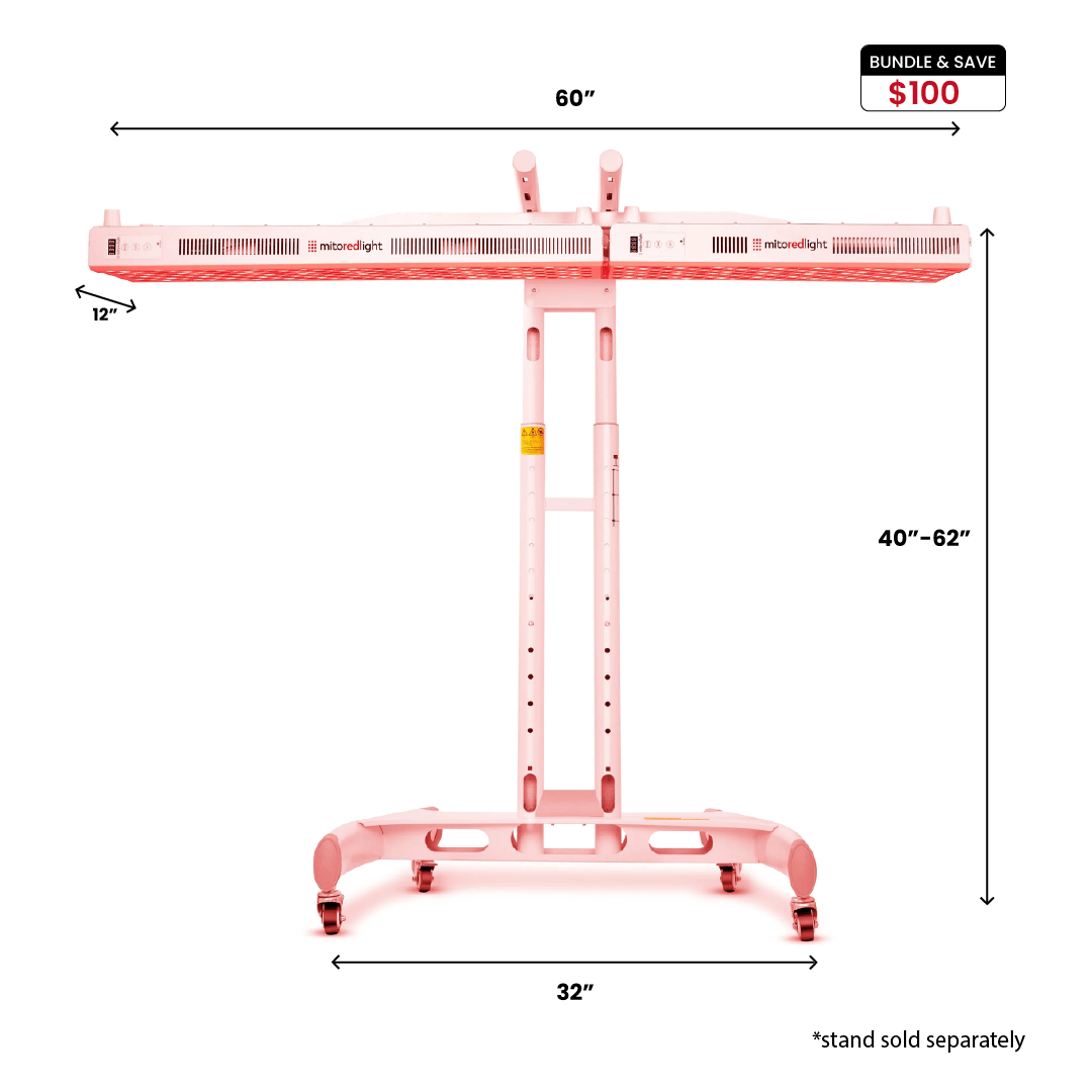 MitoPRO+ horizontal mount dimensions