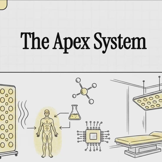 BioLight Apex System overview video