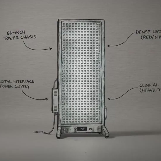 BioLight ReJuvenate overview video