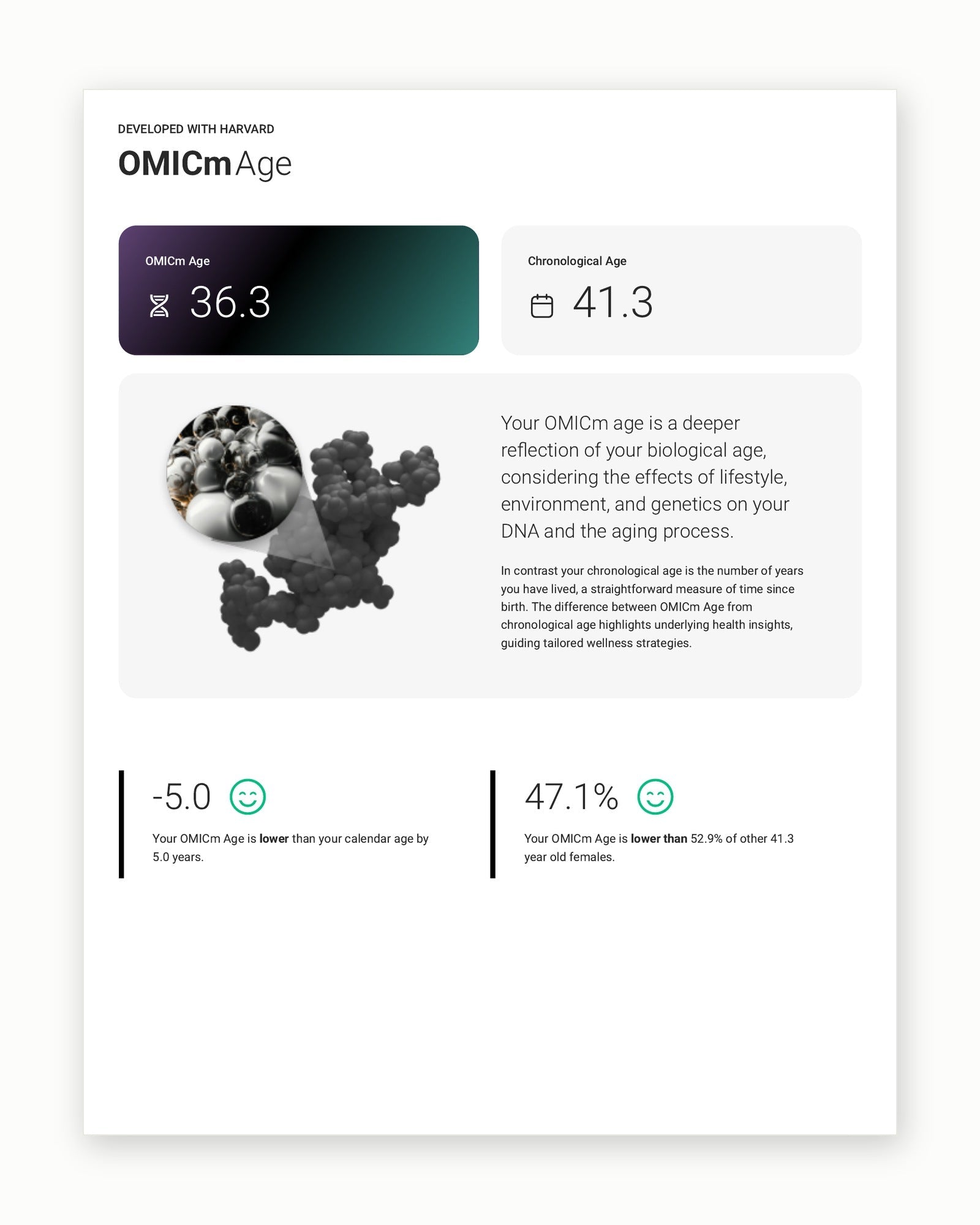 Sample report page showing OMICmAge biological age against chronological age