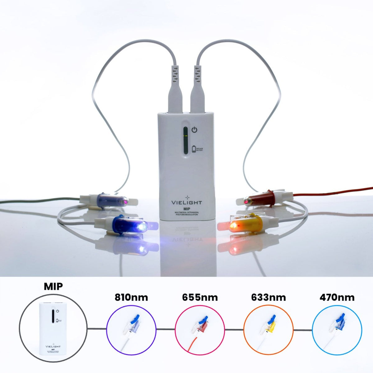 Vielight MIP 470-633-655-810 set with the wavelength guide #Configuration_MIP 470-633-655-810
